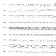Karta podarunkowa 696 na bransoletkę permanentną